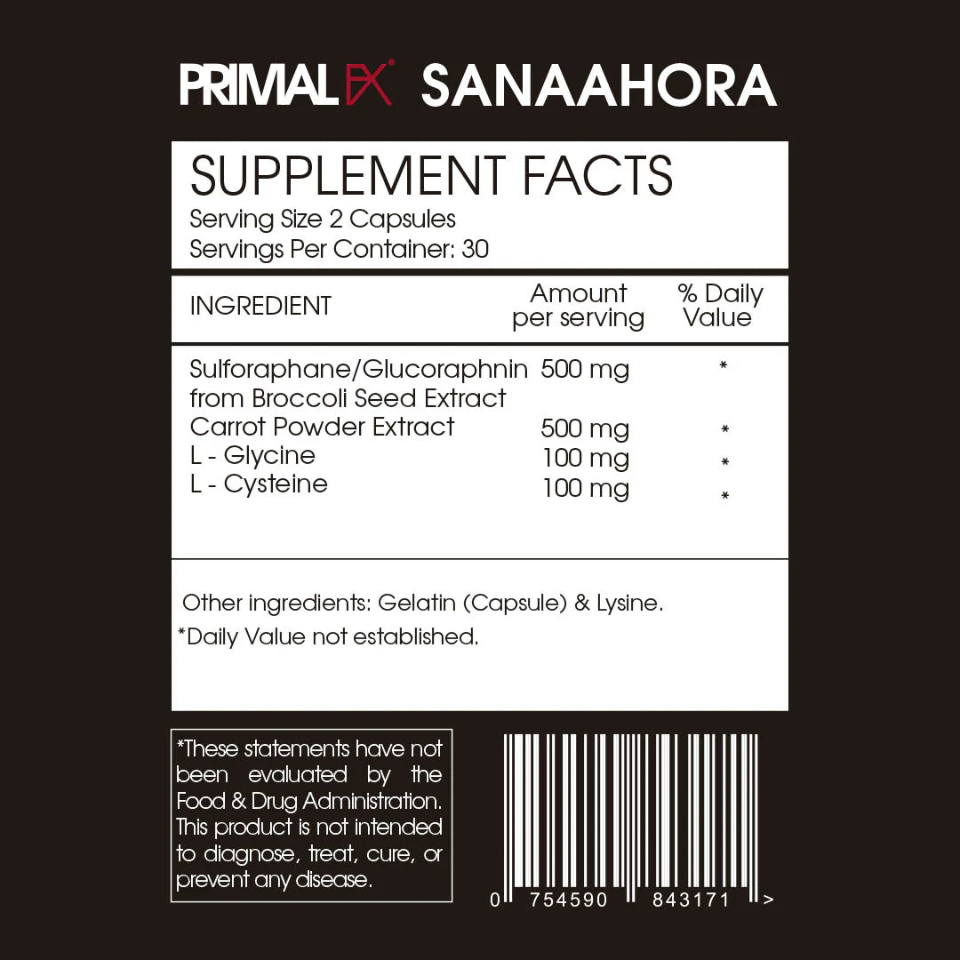 PRIMAL FX - BRADAX